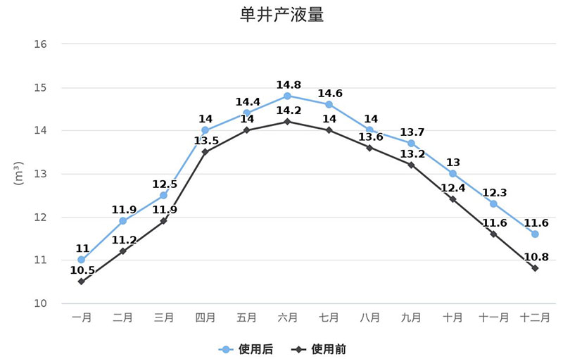 rb88随行版-rb88手机随行版登录入口