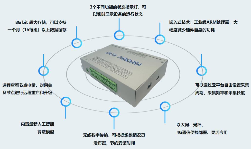 rb88随行版-rb88手机随行版登录入口