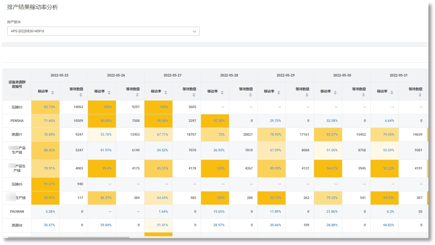 rb88随行版-rb88手机随行版登录入口
