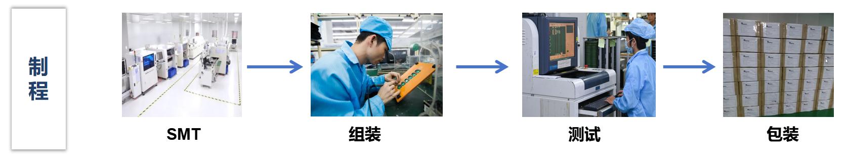 rb88随行版-rb88手机随行版登录入口