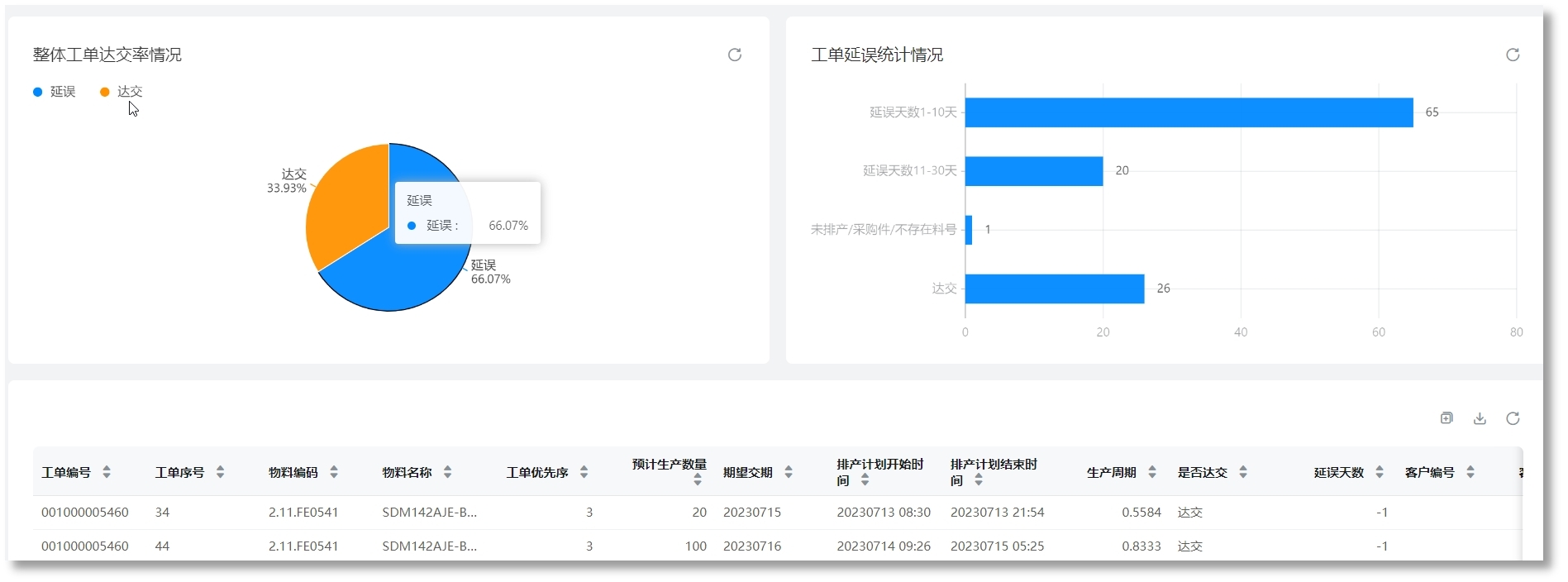 rb88随行版-rb88手机随行版登录入口